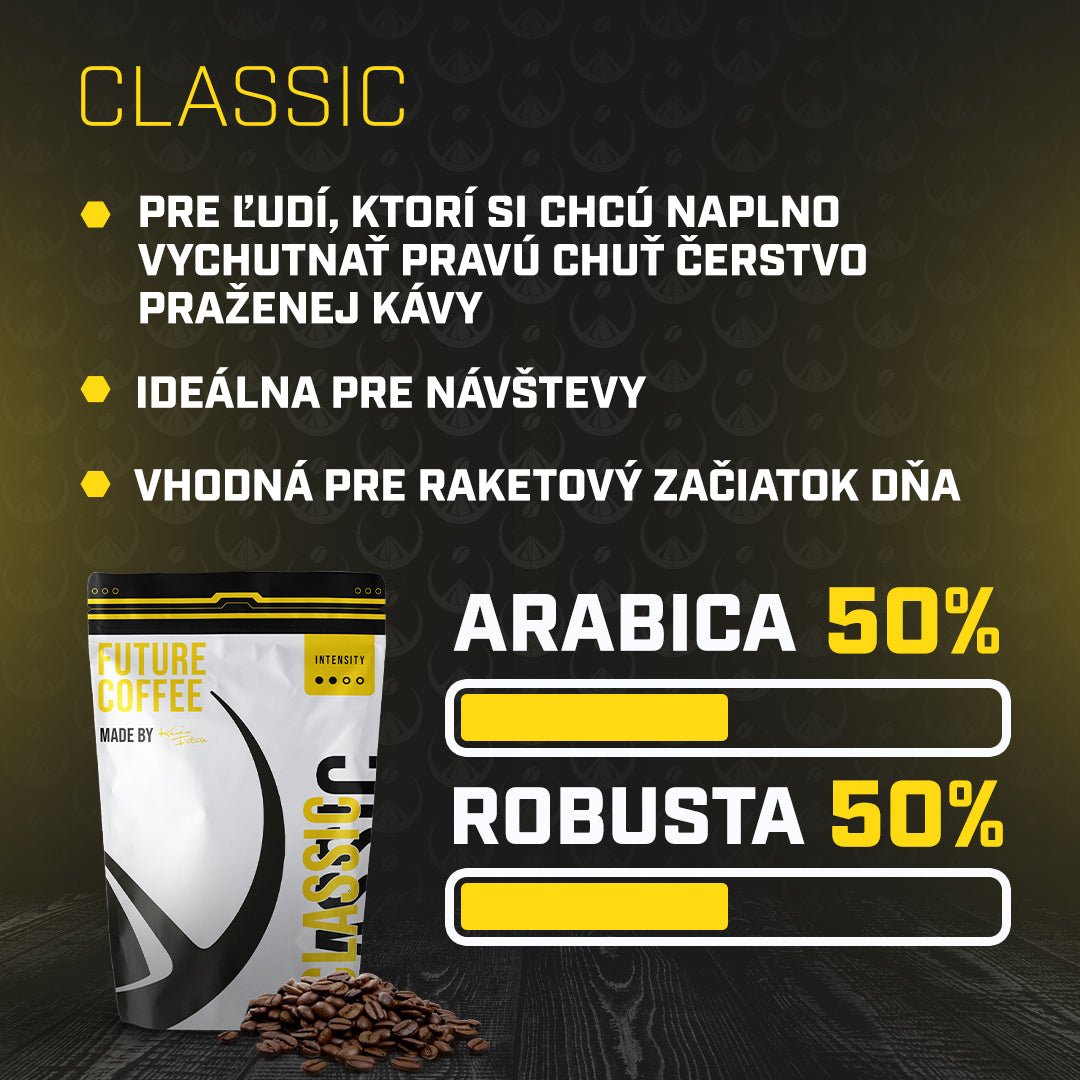 Classic na 1Rok/1x3Mesiace - FutureCoffee.eu