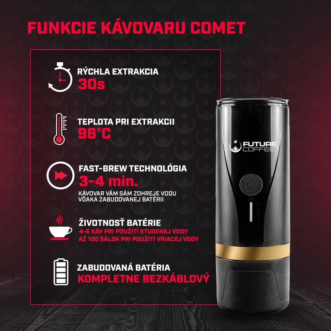 Predpredaj: Bezdrôtový Prenosný Kávovar Comet - FutureCoffee.eu