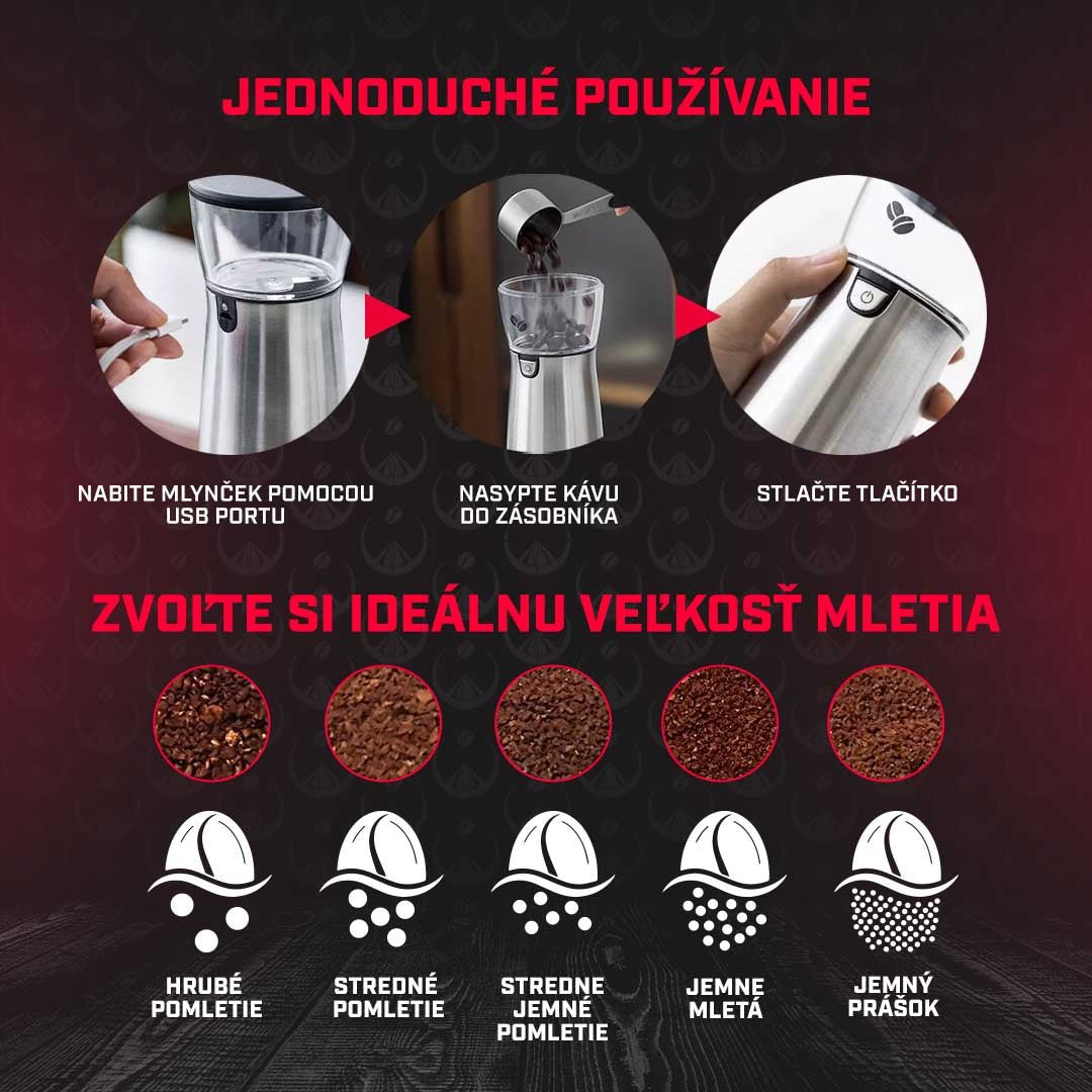 Predpredaj: Elektrický Mlynček na Kávové Zrná - FutureCoffee.eu