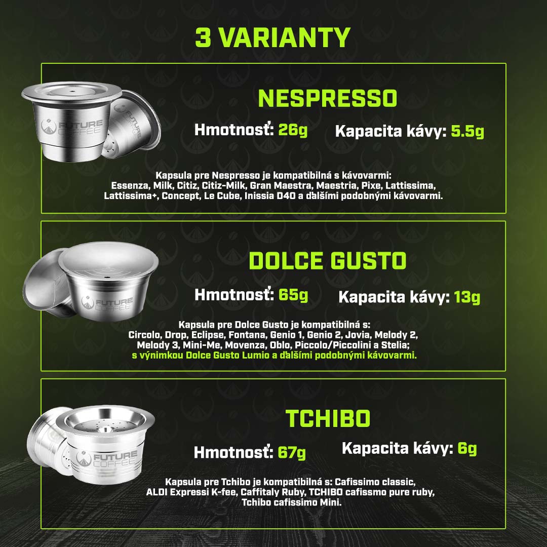 Predpredaj: Oceľová F-Kapsula pre Tchibo - FutureCoffee.eu