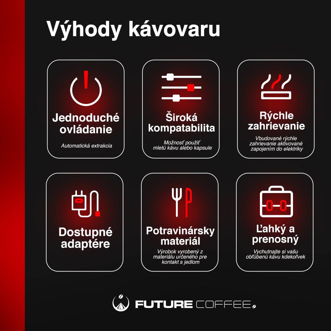 Prenosný 3v1 Kávovar do Auta - FutureCoffee.eu
